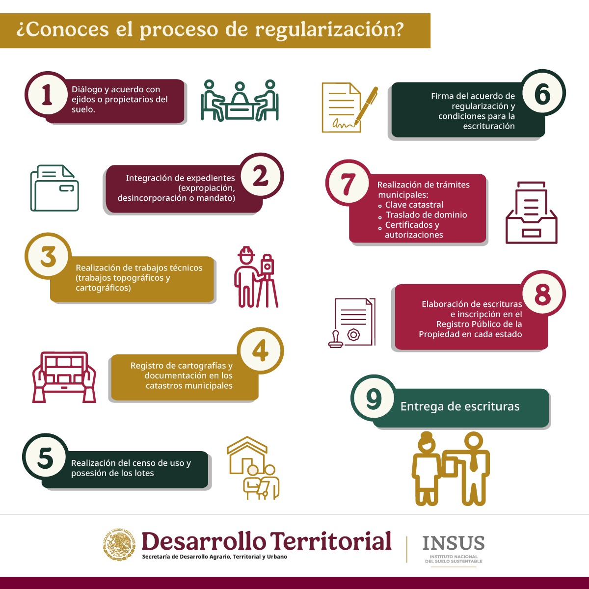 Mapa Edomex